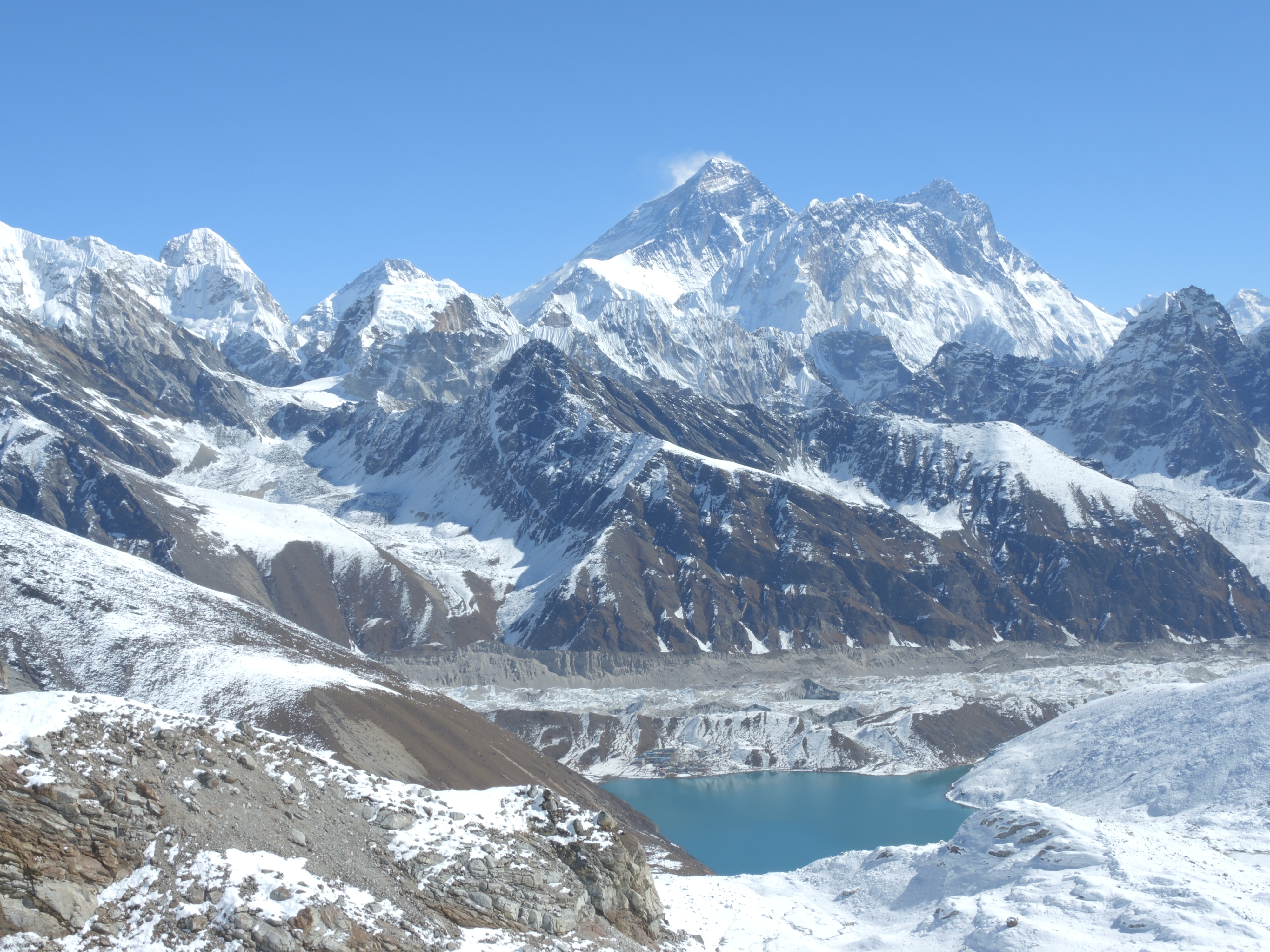 Everest Three Passes 19 Days Trek